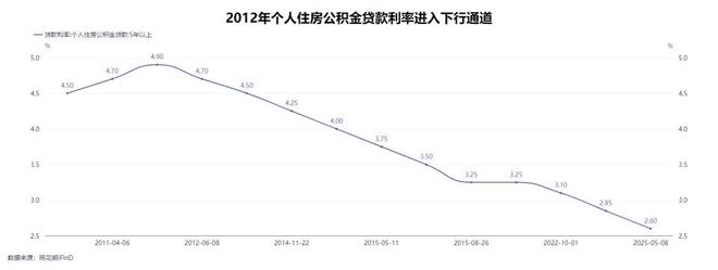 发布：天潼198静享云端人生开元棋牌@天潼198售楼处(图1)