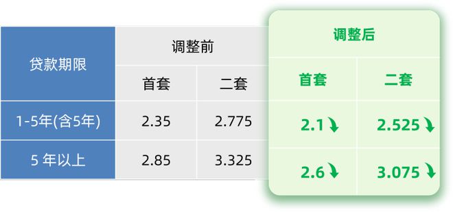 发布：天潼198静享云端人生开元棋牌@天潼198售楼处(图3)