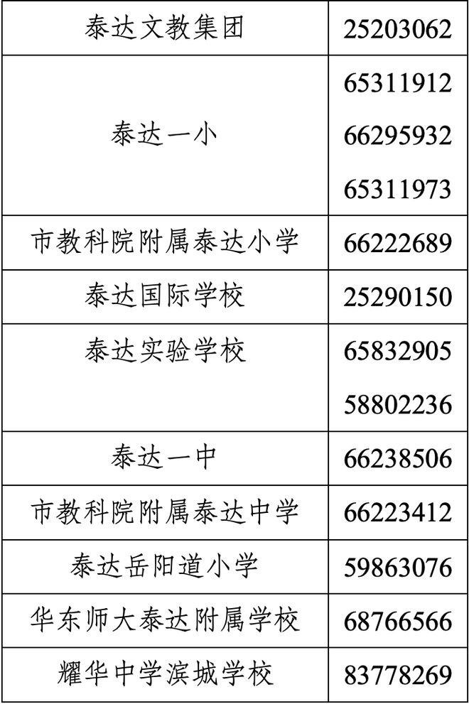 津多区转学通知！开元ky棋牌天(图2)