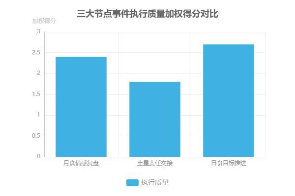 配对运势：土象务实与风象创新的月度星象解析开元棋牌app摩羯座与水瓶座2025年9月(图1)