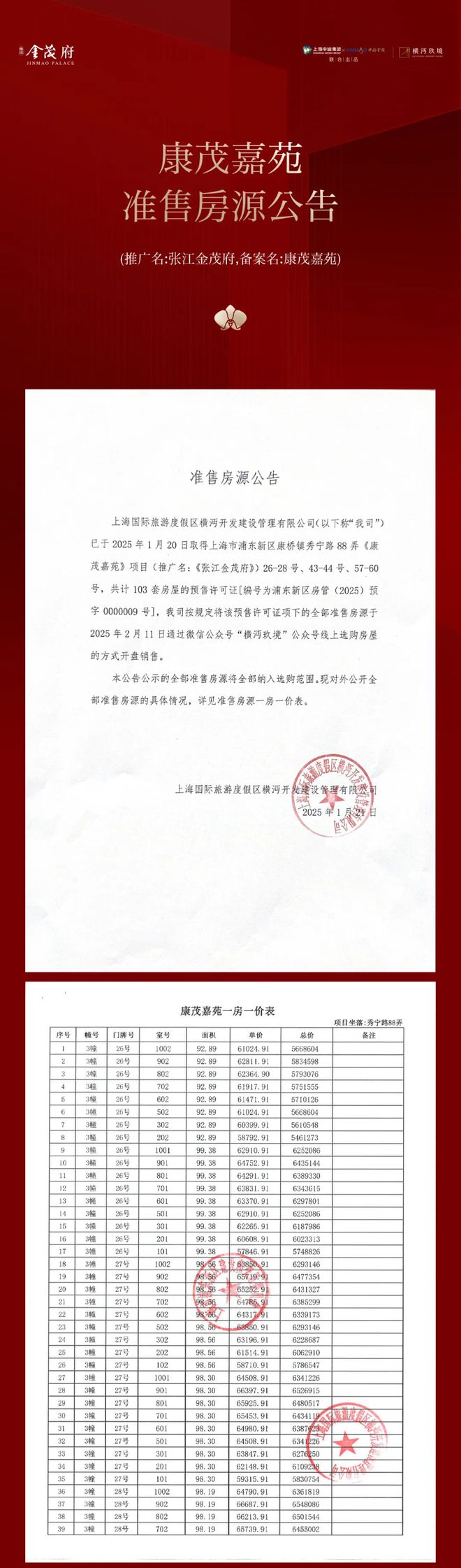 府」深度解读-张江金茂府首页-开元ky棋牌浦东康桥「张江金茂(图45)