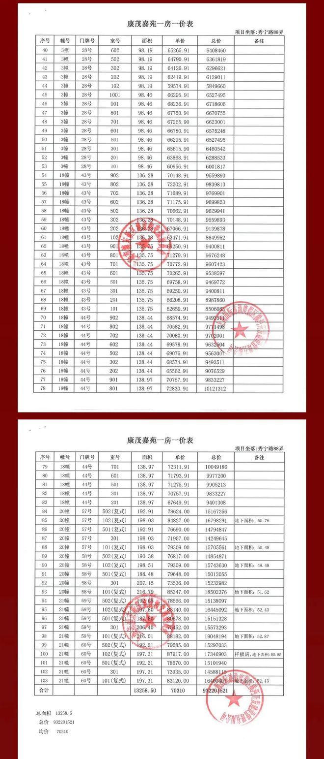府」深度解读-张江金茂府首页-开元ky棋牌浦东康桥「张江金茂(图39)